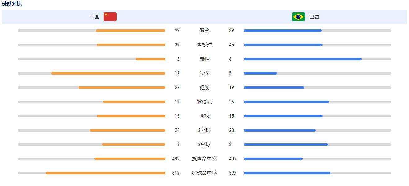 五月天婷婷色综合