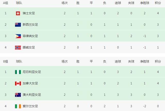 在线视频一区观看
