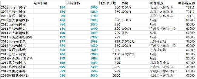 在线国产三级