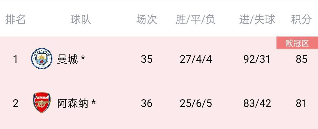 正装办公室激情男男gay小说