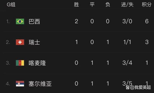 九七年电影院在线免费观看