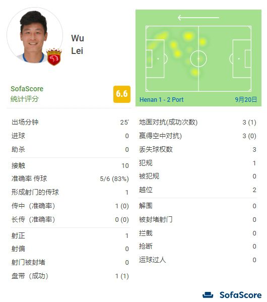 精品综合一区二区三区