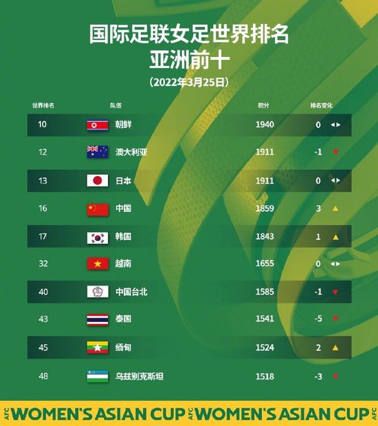 美国式禁忌9