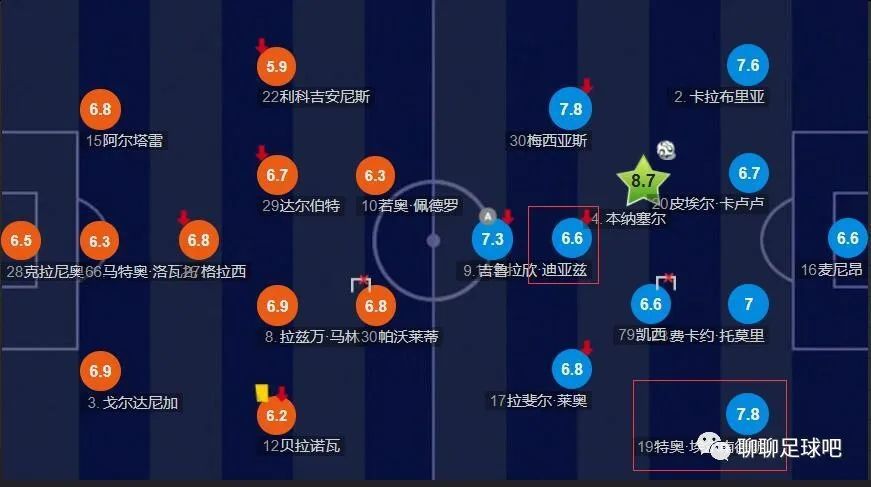 电影下载 高清首发