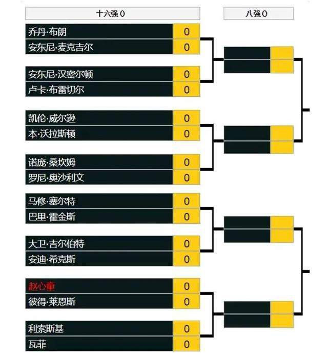 与众不同的味道