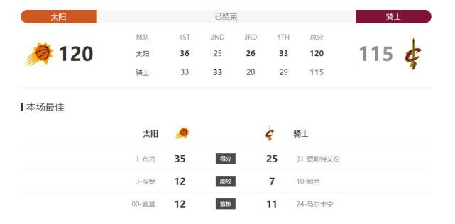 爽死777影院