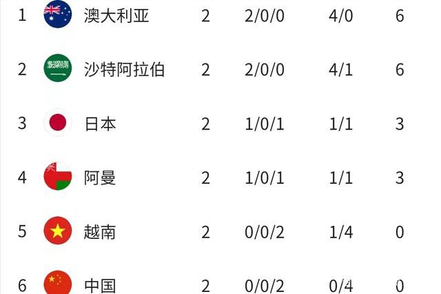 高楼迷手机版