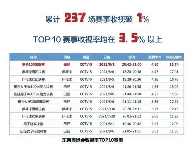 校花娇喘呻吟校长陈若雪